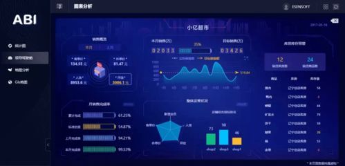 大數(shù)據(jù)與數(shù)據(jù)分析的關(guān)聯(lián),主要應(yīng)用在哪些領(lǐng)域